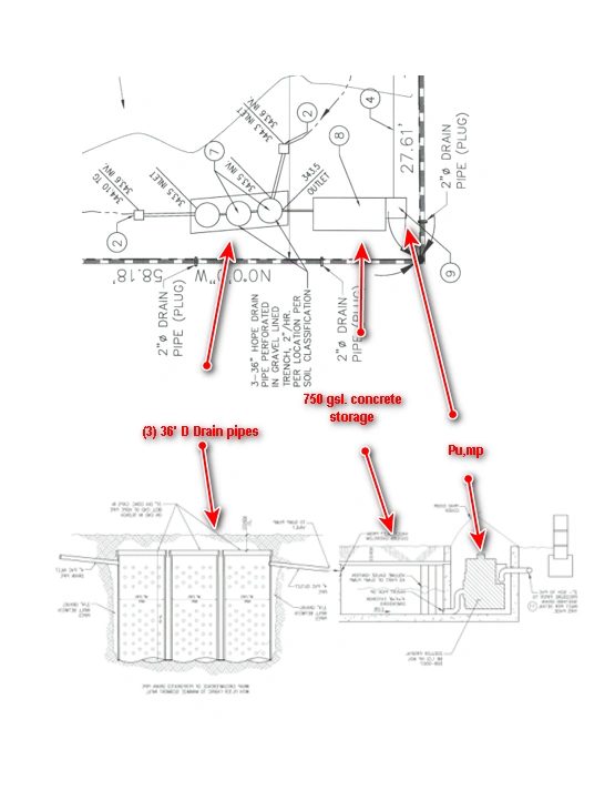 Civil engineering drainage, 750-gallon concrete storage, and pump plan schematic by Newport Construction Group
