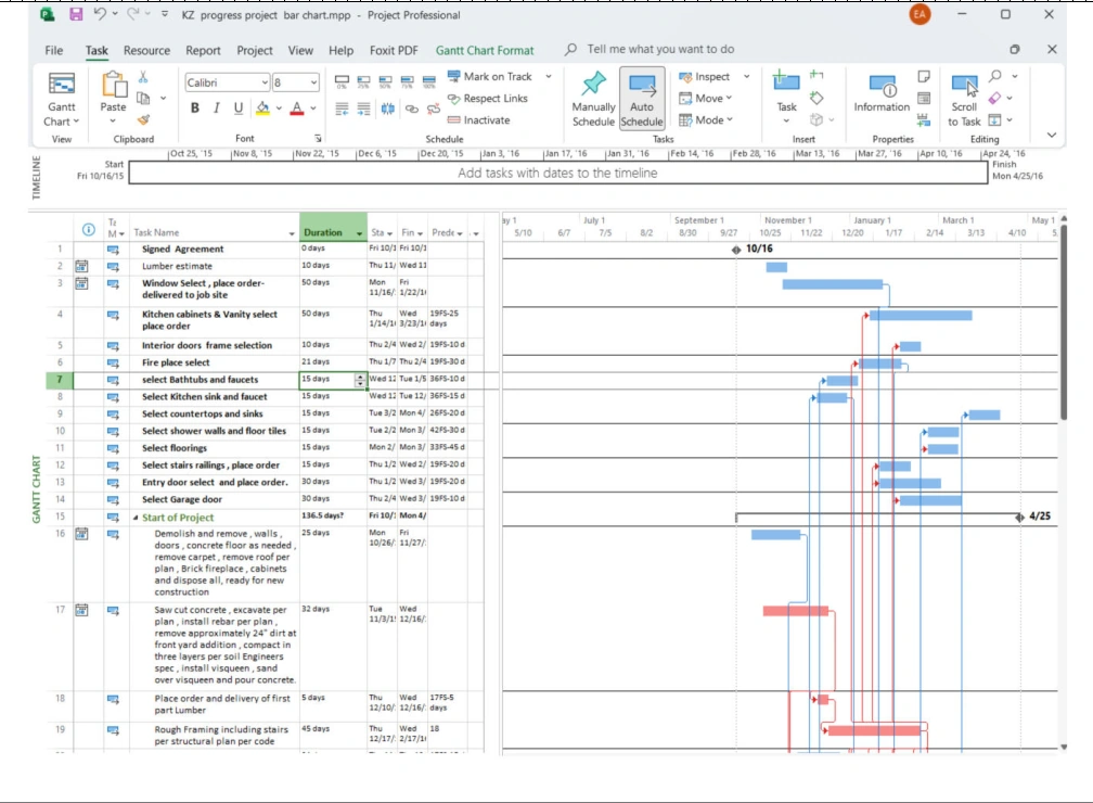 Construction management milestone timeline and GANTT schedule by Newport Construction Group